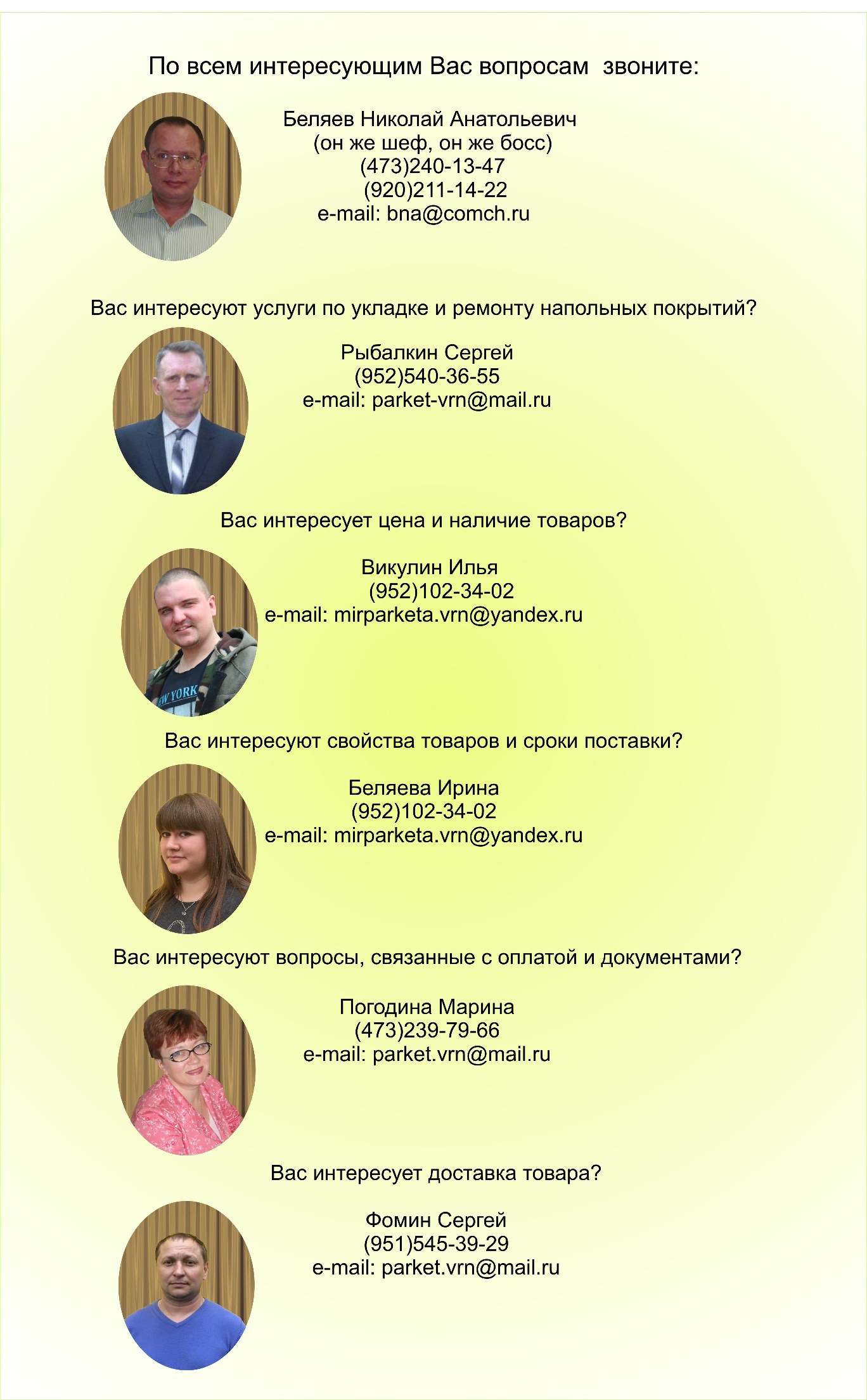 Контакты